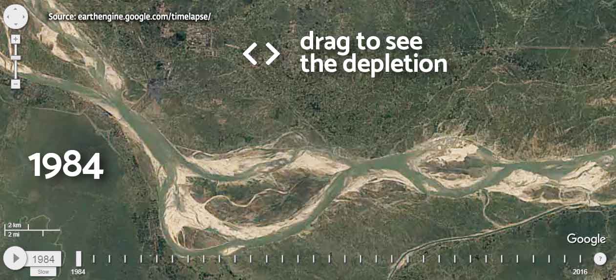 Ganga  Depletion over the years Significance of the River